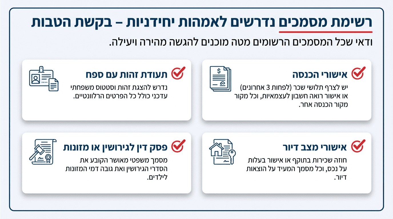 צ'ק-ליסט מסמכים נדרשים למימוש זכויות אמהות חד הוריות