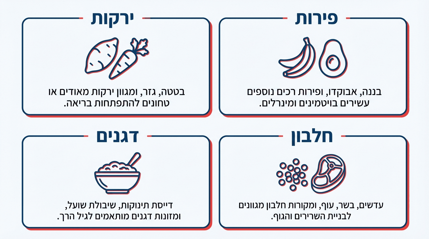 מזונות מתאימים לתינוק בן שישה חודשים