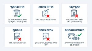 איפה אפשר לתרום תמל שנשאר: מדריך נקודות איסוף תרומות תמ"ל