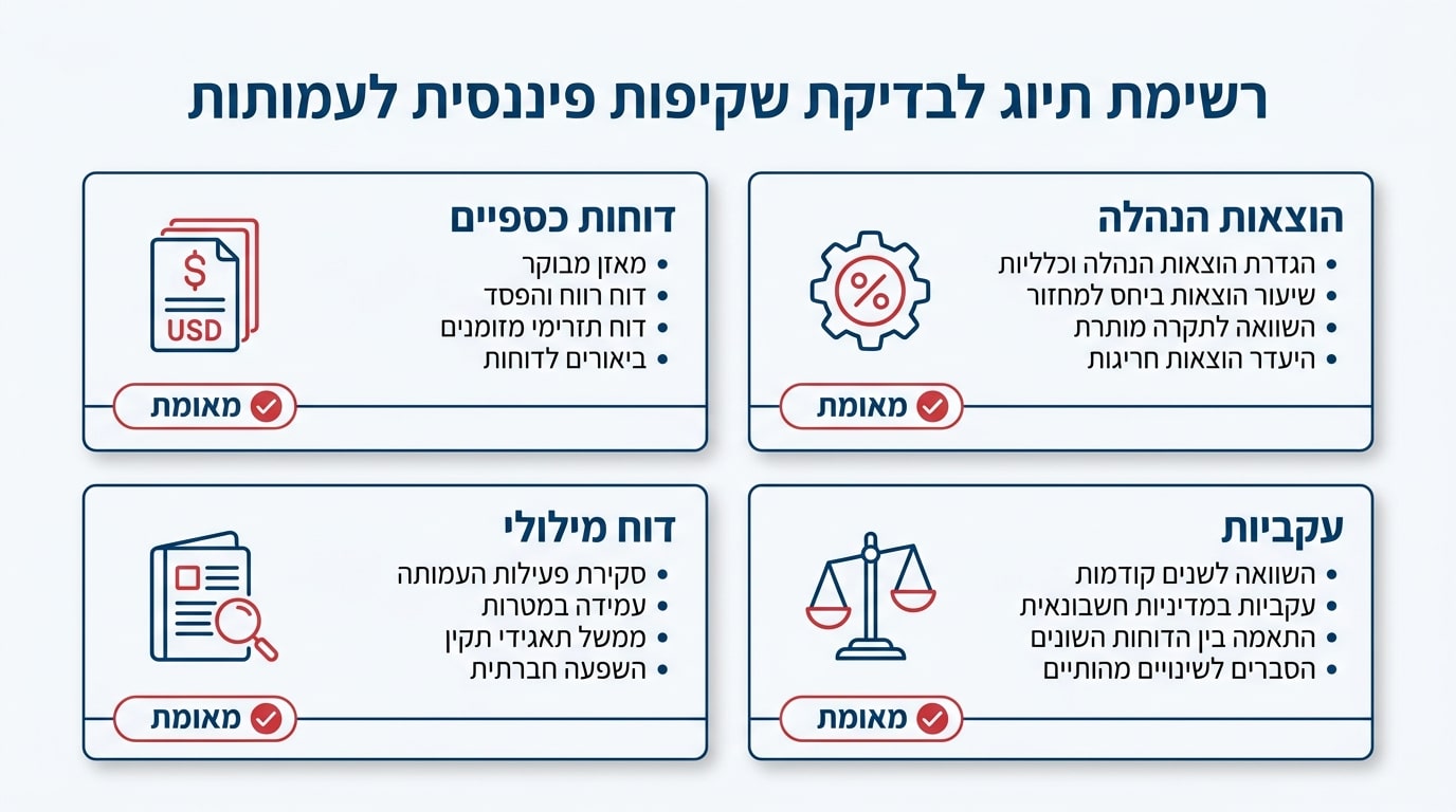 שקיפות כספית אמיתית בעמותות — איך לזהות ולאמת
